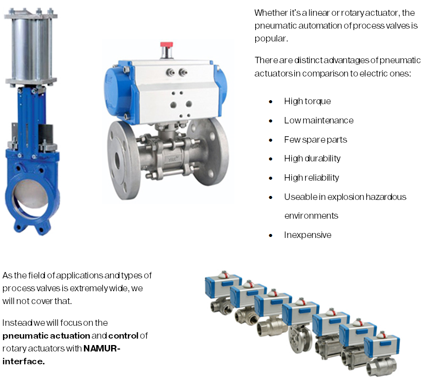 pneumatic actuation